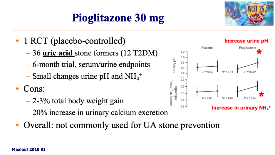 pioglitazone.jpeg