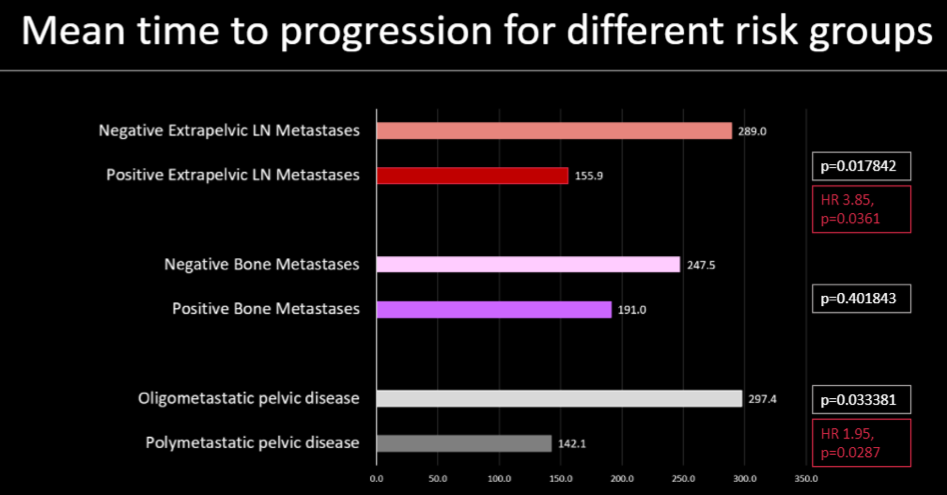 polymetastatic.png