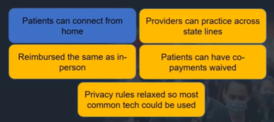 privacy rules of technology