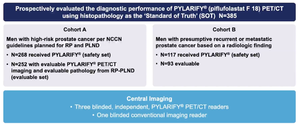 role_of_PSMA-PETCT.png