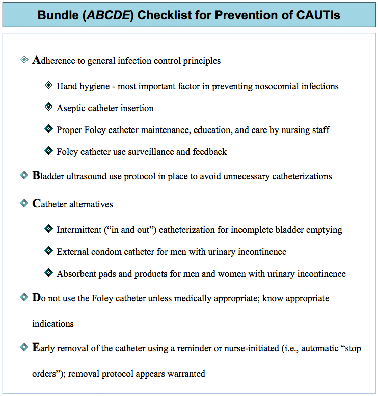 checklist